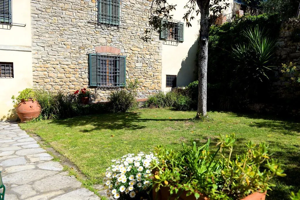 Locanda Giolica Prato  0*, Prato (Prato)